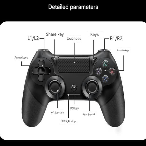 PlayStation 4 Trådløs Kontroller, Spillkontroll A