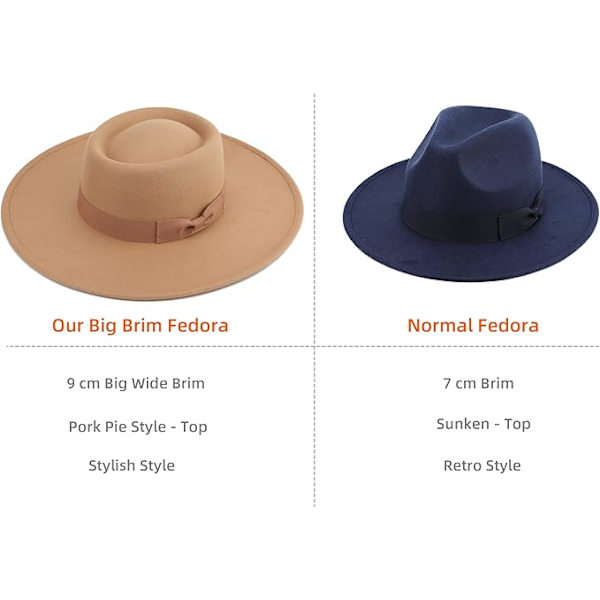 Dame Ull Fedora Panama Jazzhatt