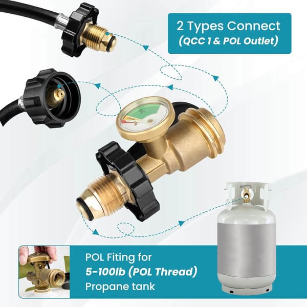 Propantankadapter, Universal Pol til Qcc1 Propantankadapter Konverterer Pol til Qcc1/Type 1-Gammel til Ny Tilslutningstype, Messing til 100lb Propantanke
