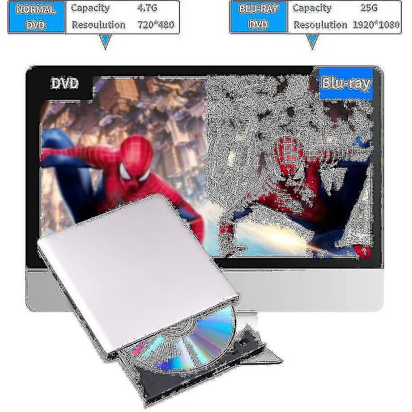 Extern Blu-ray DVD-enhet 3D, USB 3.0 och Typ-C Blu-ray CD DVD-läsare