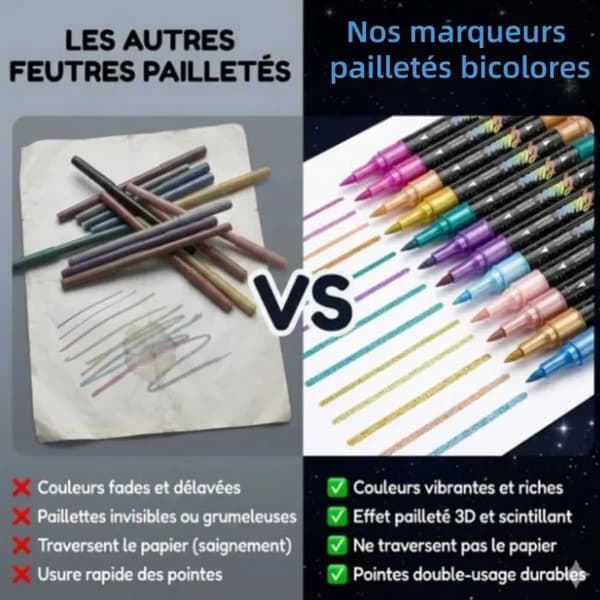 36-pakning Dual-Tip Shimmer Glitter Markers – 72 Glitterfarger – Kunst og Håndverk