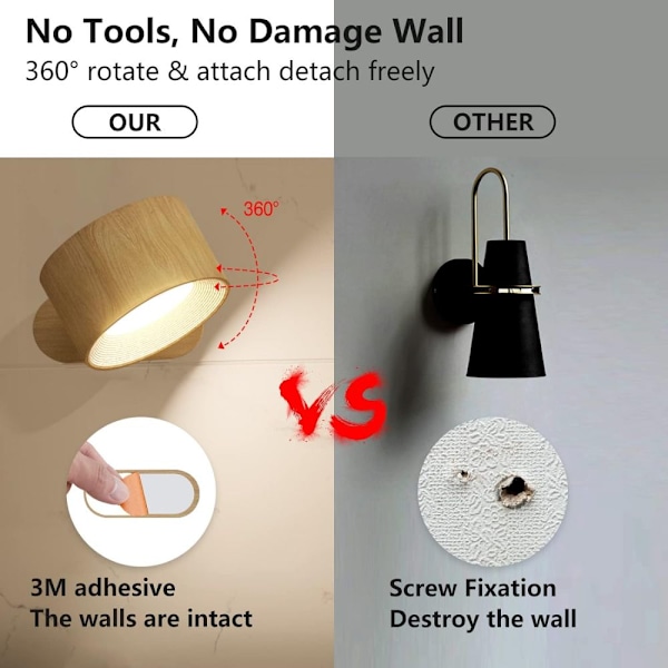 LED Läslampor, Väggmonterade Lampetter med 3 Färgtemperaturer 3 Ljusstyrkenivåer Uppladdningsbart Batteri Magnetisk Kula 360°Rotation Touchkontroll Wood grain color