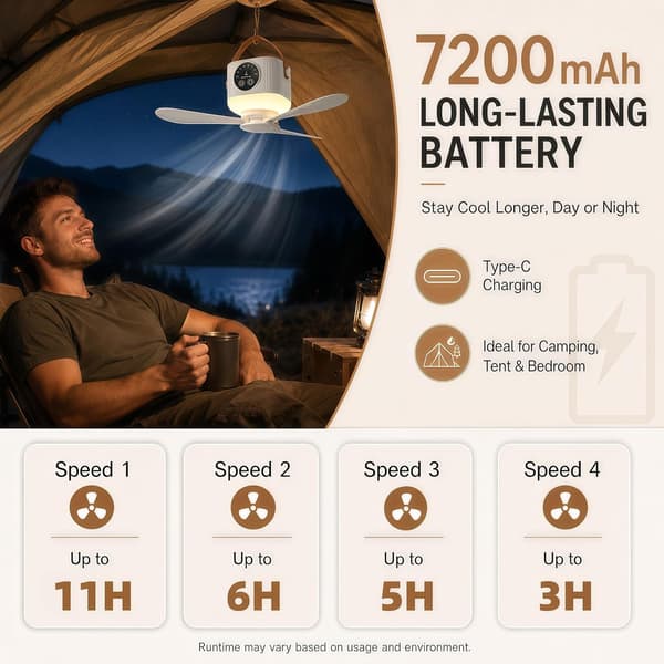 Bærbar campingventilator med LED-lys, 7200mAh genopladeligt batteri, 4 hastigheder, timer, loftventilator til camping, telt, soveværelse (hvid)
