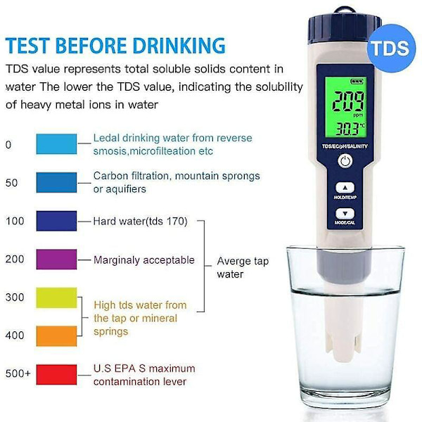 5-i-1 elektronisk PH-mätare testare, mäter Ph & TDS & EC salthalt & temperatur vattenkvalitetstestare, LCD-display och läsnoggrannhet, för dricks