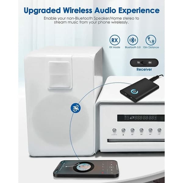 Bluetooth 5.0 Sender Modtager og Sender 2-i-1 Trådløs Bluetooth Adapter Dobbelt 3.5mm Jack Tilslutning til Hovedtelefoner TV PC Computer