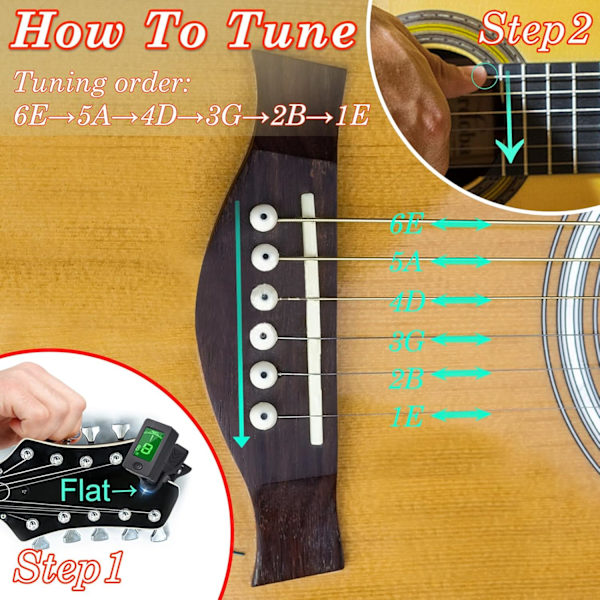 Gitarr Capo, Gitarrplektrum, Gitarrtillbehör, Gitarrstämmare för alla instrument Clip-on elektronisk stämmare för gitarr bas ukulele fiol mandolin banjo