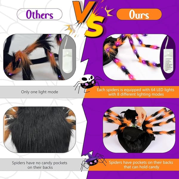 Halloween spindeldräkt för hundar – lämplig för medelstora och stora raser S 60cm