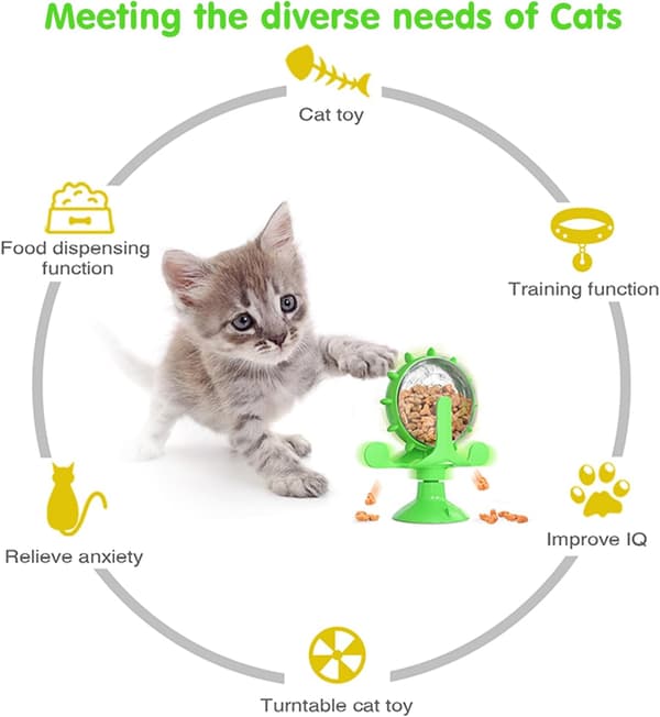 360° Roterende Mønthjul Kæledyrsfoder Legetøj - Interaktiv Foderdispenser med Stærk Sugekop til Katte & Hunde (Grøn)