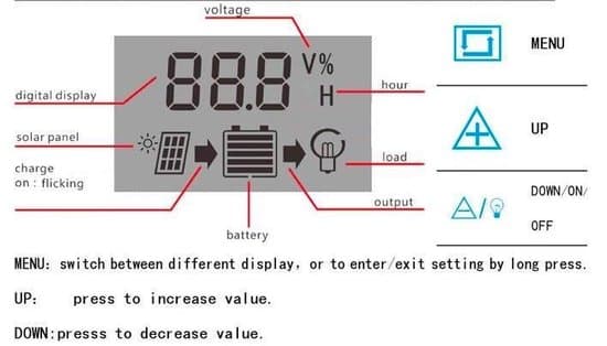 30A DC 12V - 24V PWM Solladdningsregulator med LCD och 5V USB