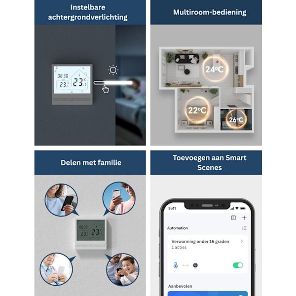 Centralvärmetermostat – Trådlös med Wi-Fi – Med App – Vit