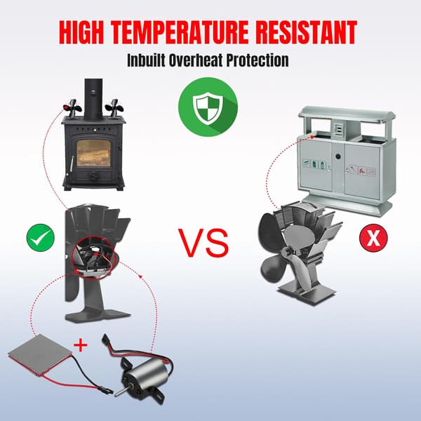 2 stk Peisvifte Generatorplate Peisvifte Motor Vedovn Termoelektrisk Elektrisk Generator