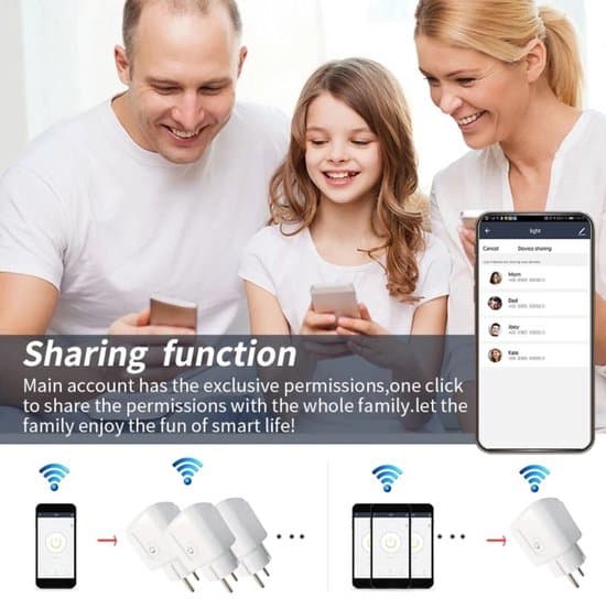 3-pak Smart Plug 16A – WiFi Smart Plugs med Energimonitor – Kompatibel med Google Home & Alexa – iOS & Android