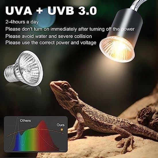 Varmelampe for reptiler - Dimbare 75W UVA+UVB-pærer