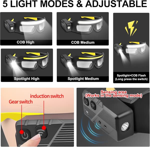 Genopladelige LED-briller med bevægelsessensor - 5 tilstande, USB-C, håndfrit lys til løb og camping (2-pak)
