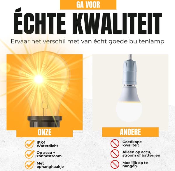 Campinglamper (sæt med 2) – Nødlys – 3 tilstande – Campinglanterner – Genopladelige campinglamper – Teltlamper