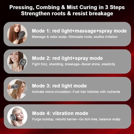 Hårbottenmassageborste med spray - Elektrisk massageborste för hår och hårbotten - 4 massagelägen - LCD-display - Typ-C uppladdningsbar rosa