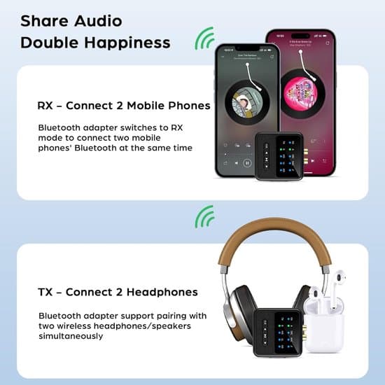 Lydadapter - Sender/Mottaker - Trådløs Musikkstrømming - Bluetooth 5.4 - 20-Meters Rekkevidde - Svart