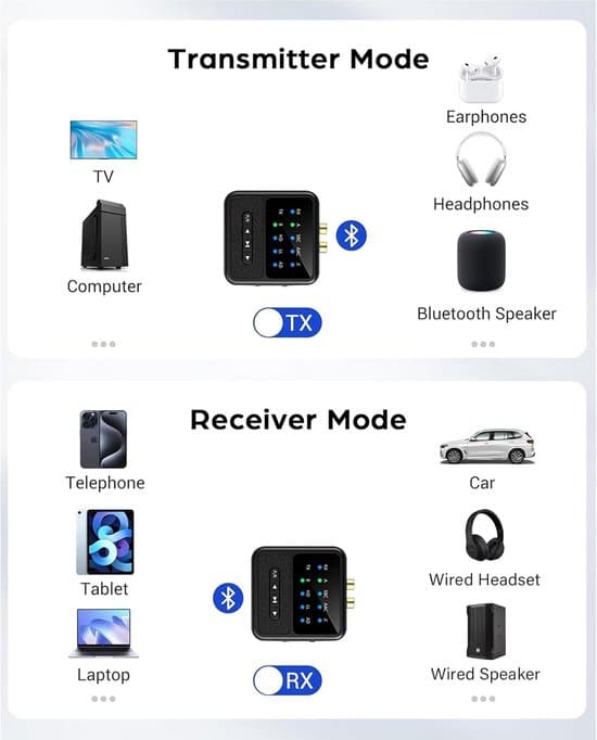 Lydadapter - Sender/Mottaker - Trådløs Musikkstrømming - Bluetooth 5.4 - 20-Meters Rekkevidde - Svart