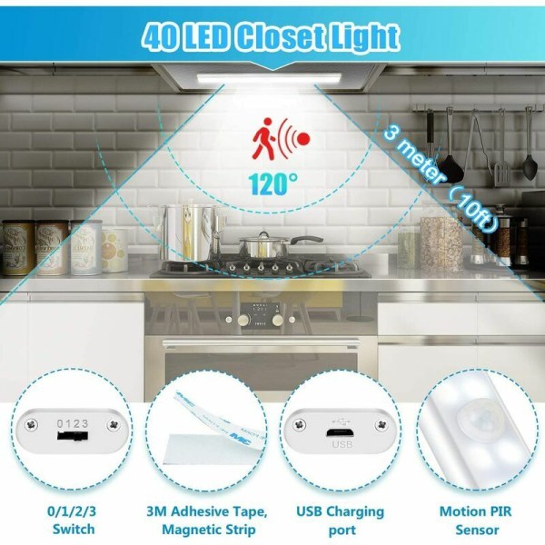 Garderobslampa, LED-rörelsesensorlampa med 40 lysdioder, USB uppladdningsbar garderobslampa för garderober, skåp, trappor, hallar