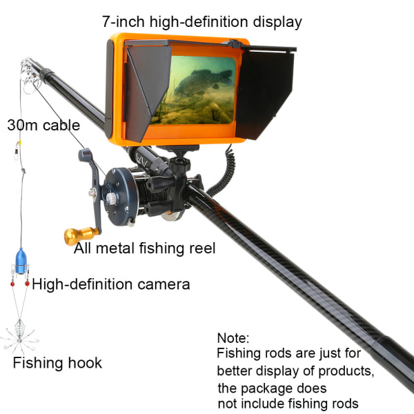 Visual Anchor Fishing Spö HD Fish Finder Night Vision Fishing Artefakt med undervattenskamera,,