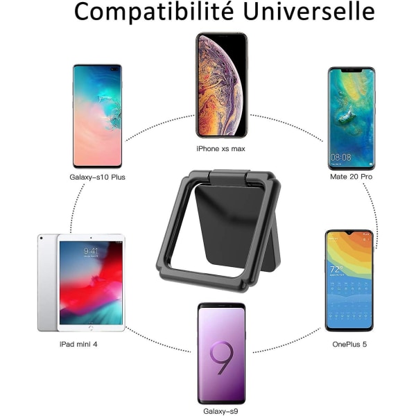 Ringtelefonhållare med 360 graders rotation [2-pack] Ringtelefonhållare för Iphone, Samsung, LG, Huawei, Xiaomi, Sony, alla telefoner och surfplattor