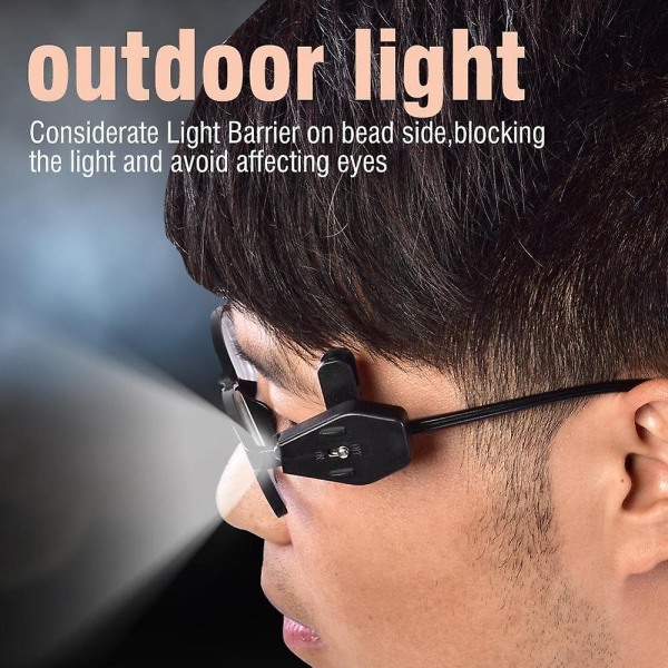 1 par glasögonklämmalampa, läsglasögonklämma Led-ljus Led clipsglasögonlampa Lampa Minibok läsljusbyte för nattläsning Fishin