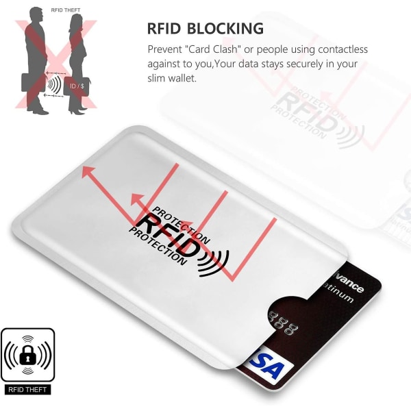 Dww-12 Pack Protecteur De Carte Porte-monnaie Anti Rfid Fraude
