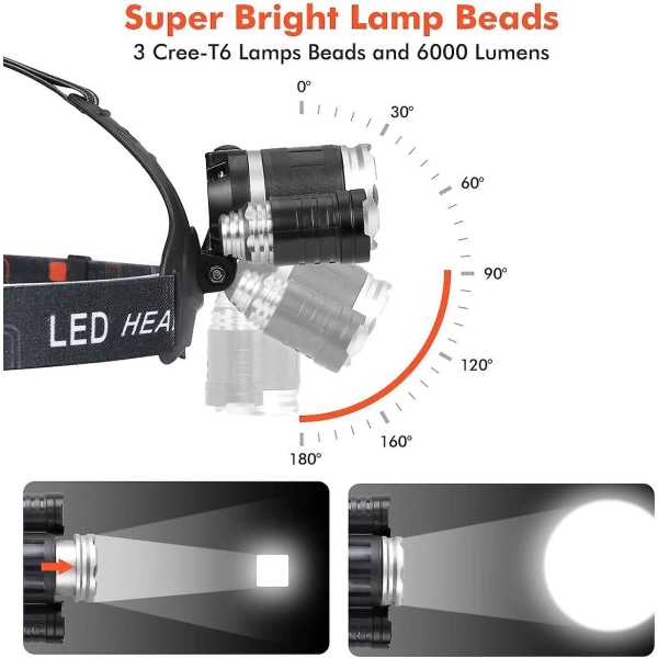 Pannlampa Uppladdningsbar 1200 Lumen Super Ljusstarkast 4 Lägen Pannlampa För Vuxna Zoom Vattentät Strålkastare 90vinkel Justerbar Strålkastare För Utomhus Ca