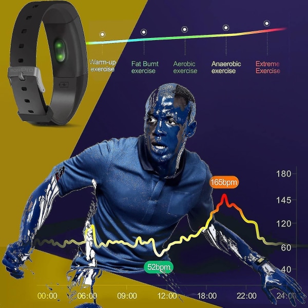 Fitness Tracker Watches, With Pressure Rate Mon Ip67 Activity Tracker With Sleep Mon, With Step Calorie Cou