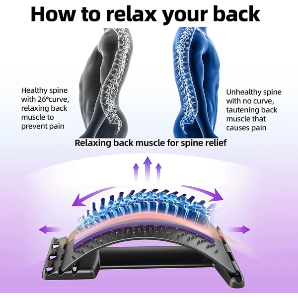Purpleback-bår för lindring av nedre ryggsmärta, ryggbräda, ryggmassageapparat på flera nivåer Länd-, rygg- och ryggsträckningsanordning för ryggraden