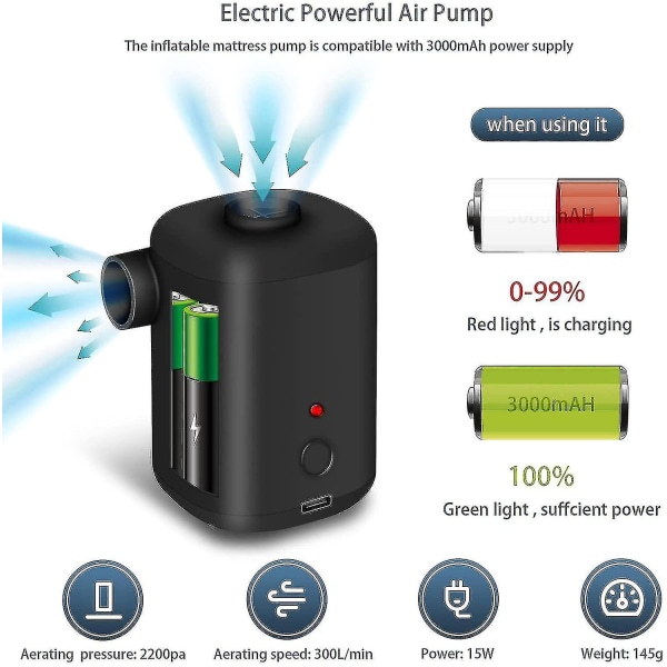Elektrisk pumpe 2 i 1 bærbar trådløs USB oppladbar oppblåser og deflator[jl]