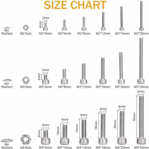 MINKUROW M2 M3 M4 Skruesett 1080 deler Rustfritt stål Sekskant hode Skruer Muttere og skiver med oppbevaringsboks (Sølv)