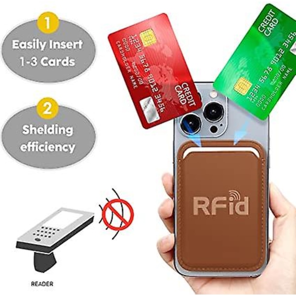 2st (brun färg) för Magsafe plånbok Plånbok kompatibel med Iphone 13/14 Mini/plus/ pro/max, rfid-korthållare med Magsafe-magnet