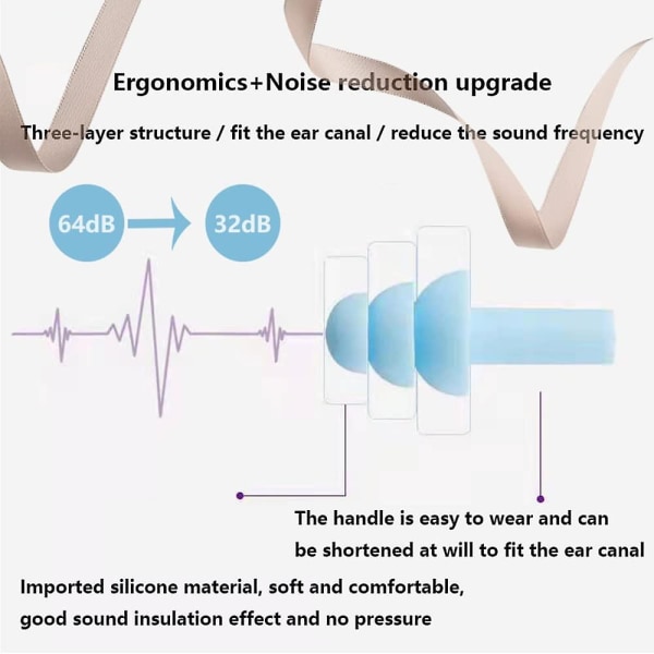 Öronproppar för sömn, brusreducerande, återanvändbara, supersofta, silikonproppar, 2 par, för sömn, simning, snarkning, konserter, arbete, buller