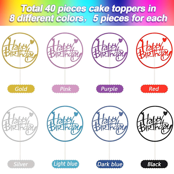 40 stk Bursdagskake Topper Happy Birthday Kake Topper Pinner Glitter Kake Topper Dekorasjon For Bursdagsfest Kaketilbehør, 8 Farger (rund)