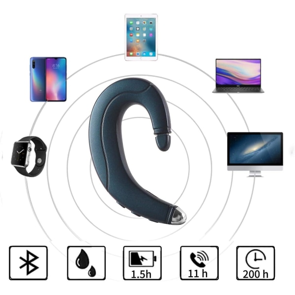 Bluetooth Headset Single Ear Hook Trådlösa hörlurar med mikrofon brusreducerande Vattentät hörlurar handsfree mobiltelefoner hörlurar