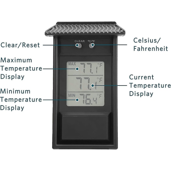 Vægmonteret termometer Have Drivhus Voks Drivhus Termometer (sort) (santanxing)（Hvid)