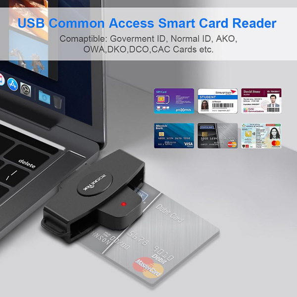Smart Cac-kortleser Type-c Bankavgiftserklæring Sim-kort /ic-kort-ID-kortleser