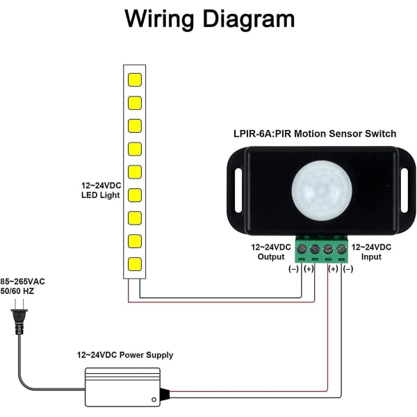 2-delt bevægelsessensorkontakt, 12v/24v Pir-sensor LED-kontaktcontroller til fleksible LED-strips