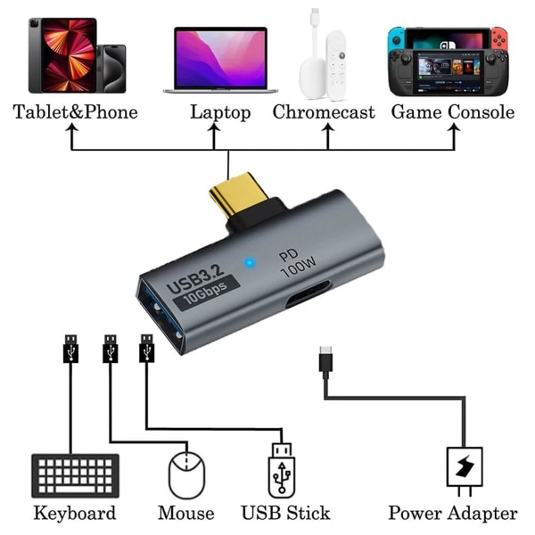 USB C til USB-adapter Højtydende OTG med 100W PD-hurtigopladning Velegnet til tablet-telefon (Type C til USB3.2 100W)