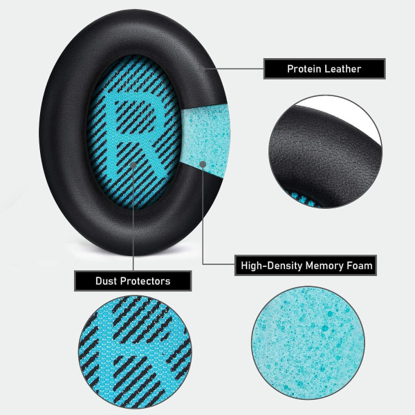 Ersättningsskum öronkuddar Öronkudde för Bose Quiet Comfort 15 Qc15 Qc25 Qc35 Ae2 Ae2i Ae2w Around Ear-hörlurar Inre skumkuddar och mattor