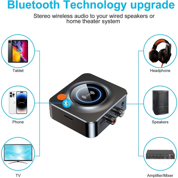 Bluetooth 5.1-modtager, med NFC, Tf-kortplads, 3,5 mm Aux/rca, trådløs lydadapter Lav latens til hjemmemusikstreaming stereoanlæg