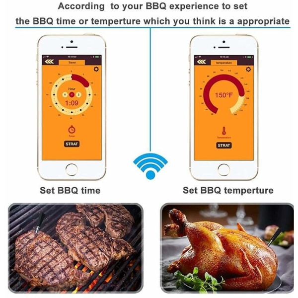 MINKUROW 100 % trådlös matlagningssond, ansluten kötttermometer, ugn, temperaturkontroll, lång räckvidd, Wi-Fi/ Bluetooth anslutning, svart