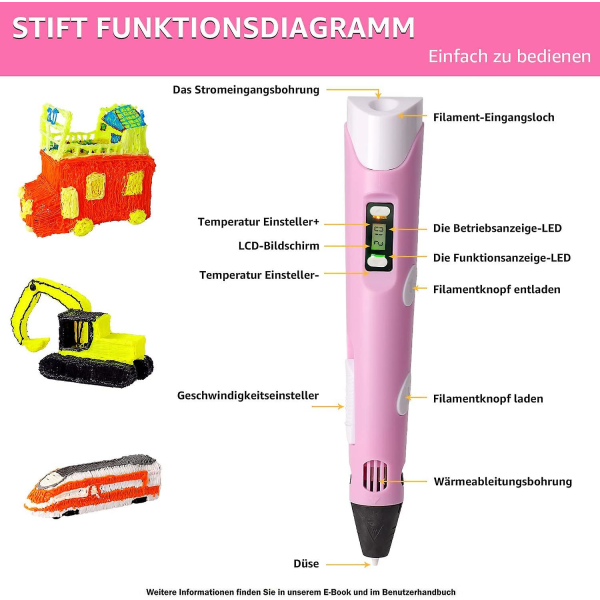 3D-penna Set för Barn och Vuxna, 3D-skrivargåva med 12 Färger 1.75mm PLA Filament, Varje Färg 3 Meter, Rosa