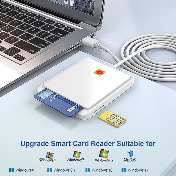 Älykortinlukija, USB älykortinlukija - Cac-lukija, universal kannettava pankkiautomaatin online-siirtokyselyihin