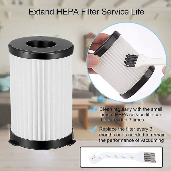 Hepa-filter kompatibelt for D600 D601 støvsugertilbehør Vakuumfiltre（Som vist）