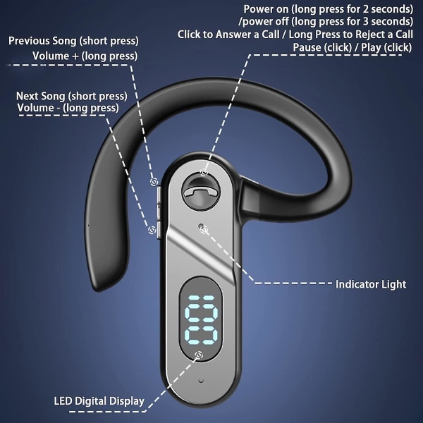 Bluetooth kuuloke, luujohde Bluetooth on-ear-kuuloke,oikea korva, yksi korvakuulokkeet Langaton kuuloke V5.2 Ultrakevyt Hands Free -yrityskuuloke