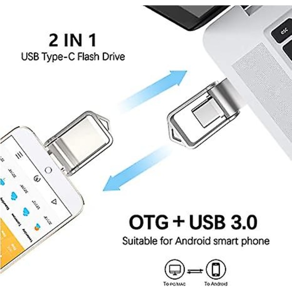 32gb Mini USB 3.0 Typ C Dual USB -minne, Otg vattentät flashenhet med hög hastighet tumminne, pennenheter för typ-c smartphone, surfplatta, pixel, pc