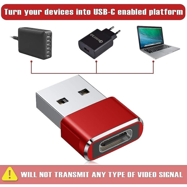 2-pack USB C hona till USB hane-adapter - snabbladdningskonverterare för Iphone och Ipad（Röd）
