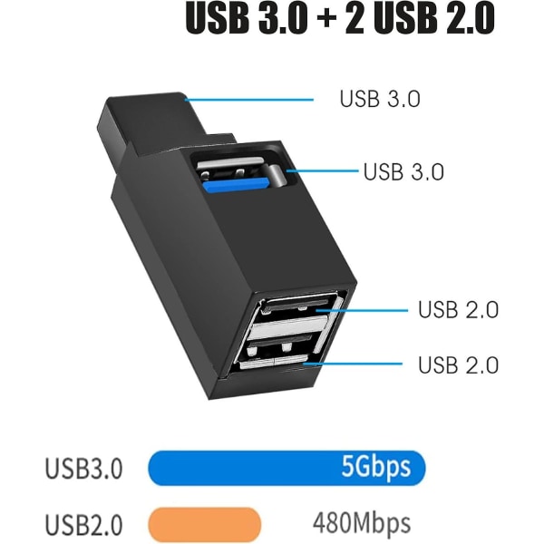 3 Ports Usb 3.0 Hub (2 Usb 2.0 + Usb 3.0), Usb Dock, Data Hub, Usb Distributør, Usb Adapter, For PC og andre Usb 3.0 kompatible enheter